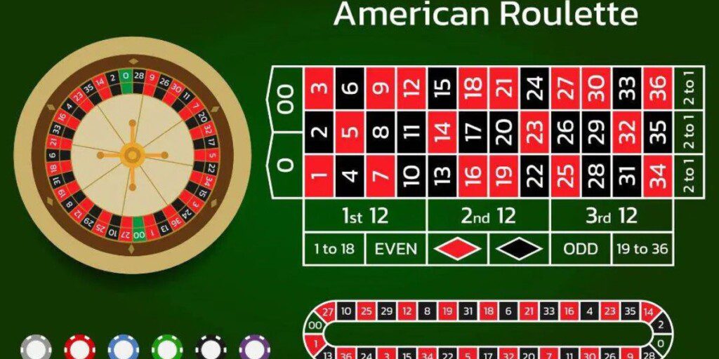 Roulette Types Explained: Rules You Need to Know